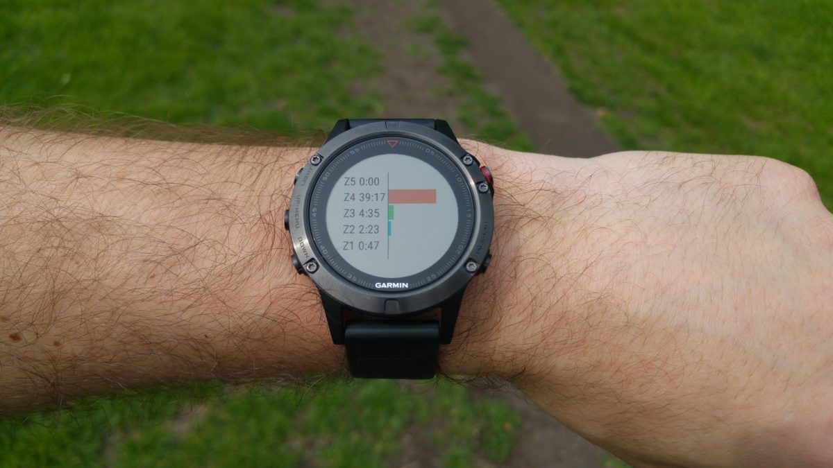 garmin 35 heart rate zones
