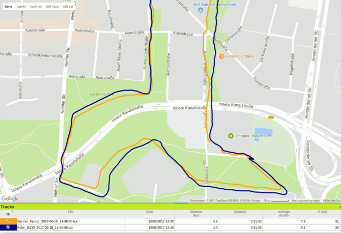 Polar M430 vs Garmin Fenix 5 GPS