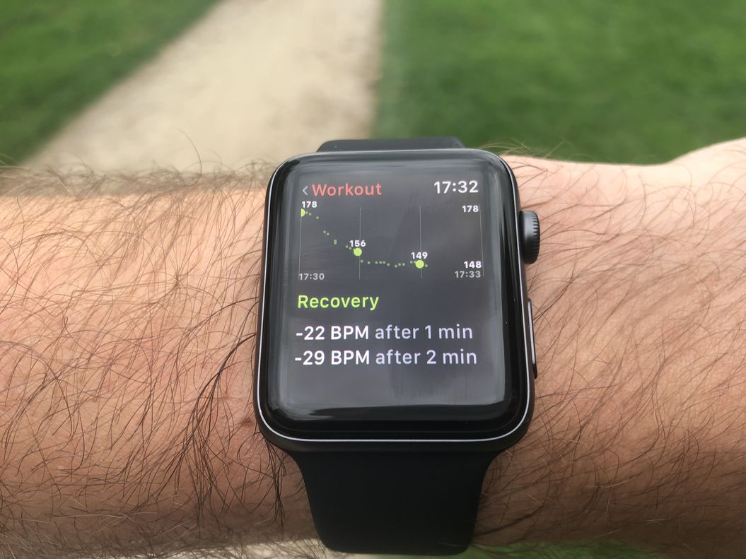 apple heart rate monitor watch