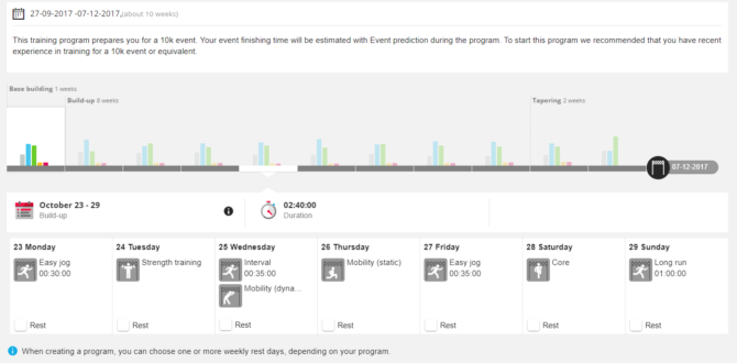 Training Program Polar Flow