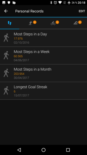 Garmin Connect App