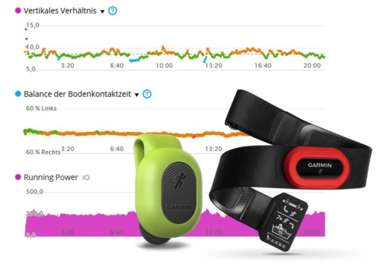 garmin 645 hrm run