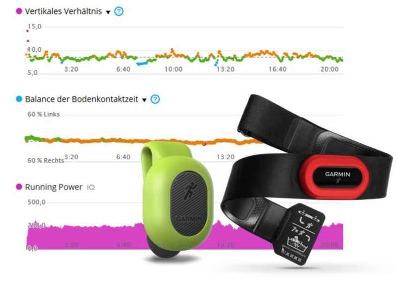 garmin forerunner 645 chest strap