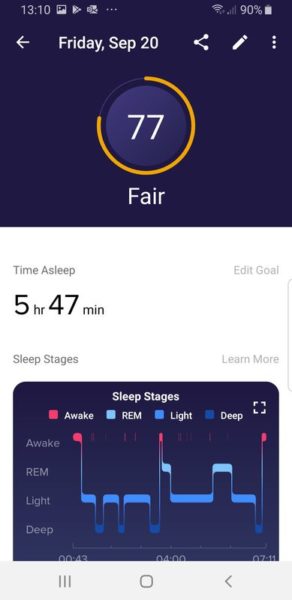 Fitbit: Δείκτης ύπνου