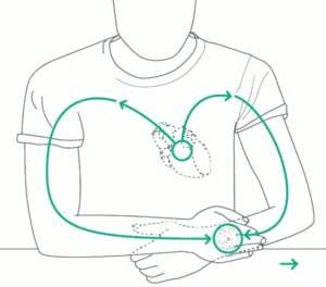 Fitness smartwatches with ECG: measuring principle (screenshot Withings)